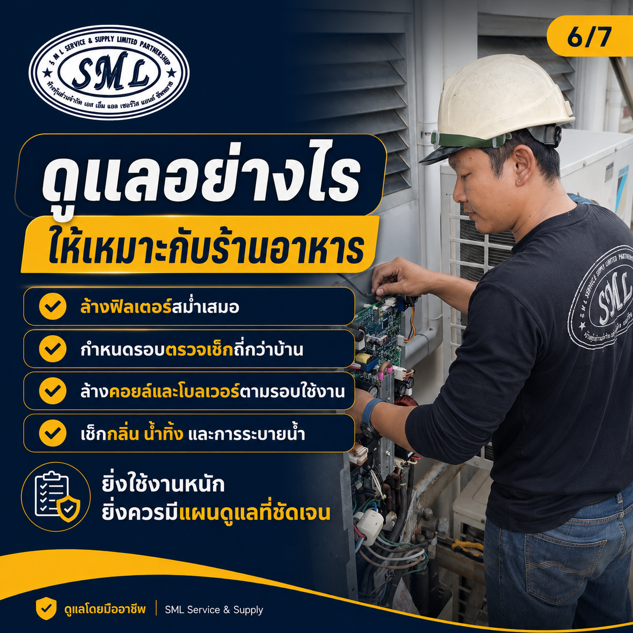 แอร์ร้านอาหาร ภาพที่ 6